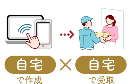 自宅で作成 x 自宅で受取