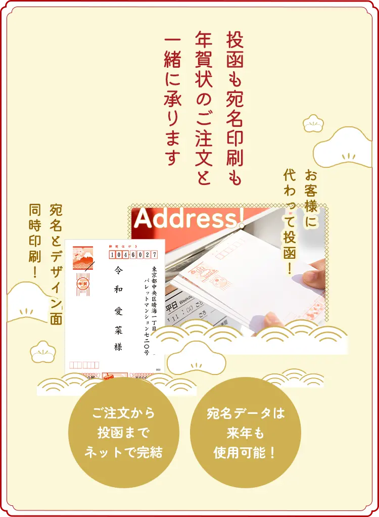 一度ご注文いただいた方へあとからでもカンタン追加注文!