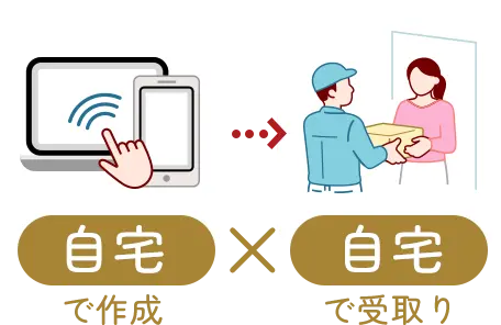 自宅で作成 x 自宅で受取り