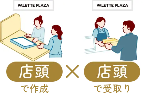 店頭で作成 x 店頭で受取り